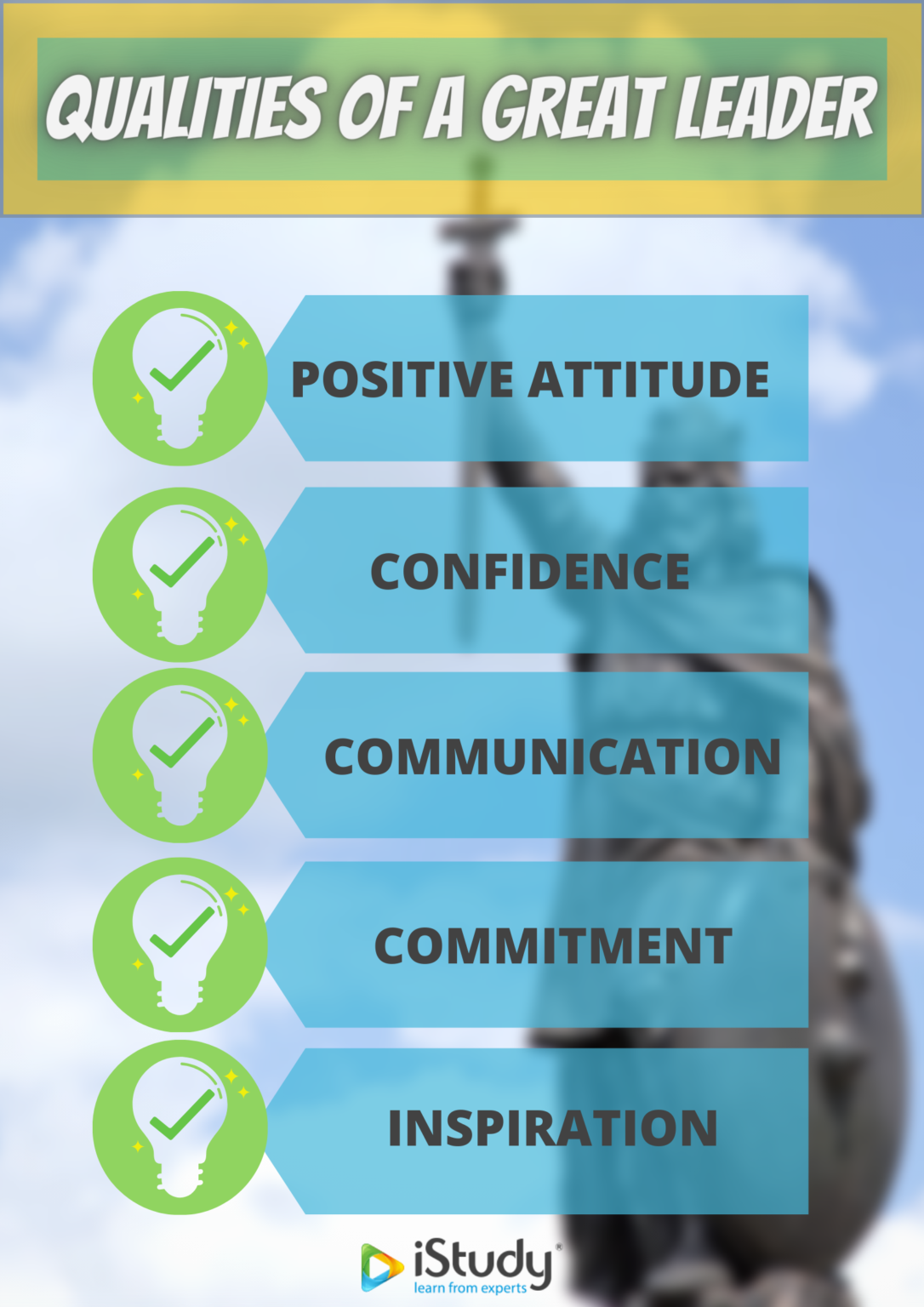 Qualities Of A Great Leader 1086x1536 