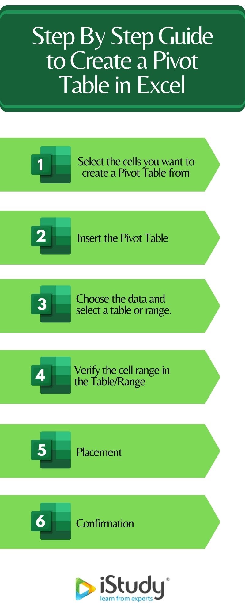 Step By Step Guide to Create a Pivot Table in Excel IStudy