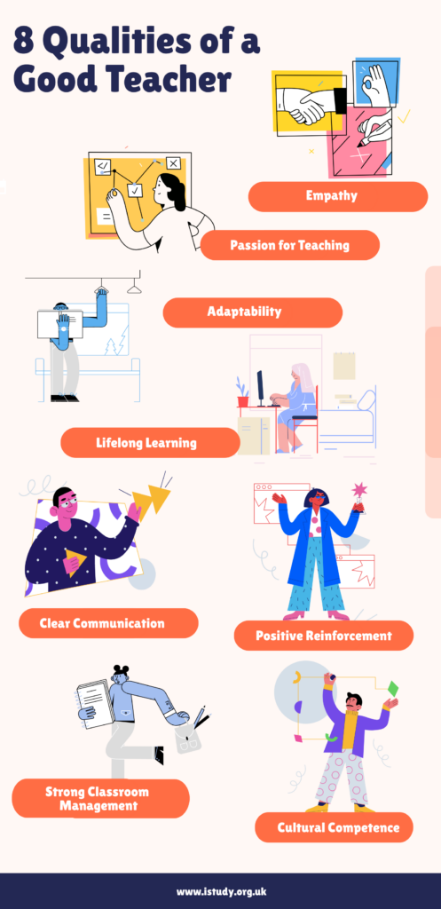 Good teacher qualities